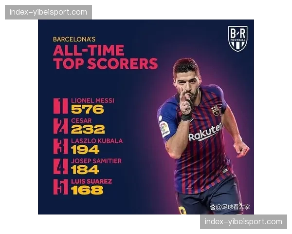 深度报道：诺坎普改造工程对巴萨财务状况的长期影响评估